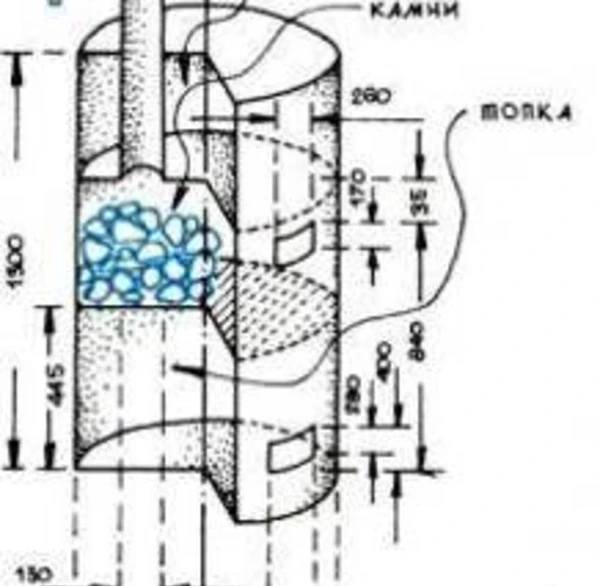 Фото Изготовим банные печи. Быстро! Качественно! Гарантия!