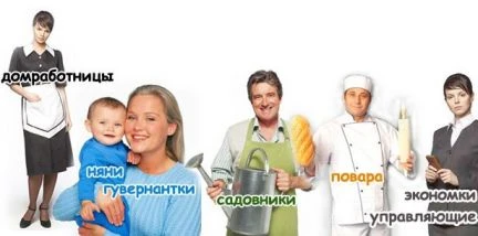Фото Услуги квалифицированной сиделки