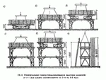 фото Подмости каменщика строительные (ППУ – А4)