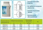 фото Септик, Станция биоочистки "УБСВ"