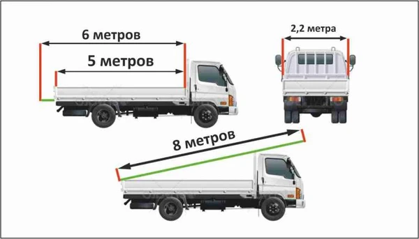 Фото Грузоперевозки в Елабуге до 3,5 тонн, до 8 метров
