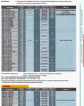 фото КЭП1-10.5-75-2У1 Конденсаторы косинусные высоковольтные