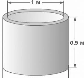 Фото Стеновое кольцо колодца КС 10.9