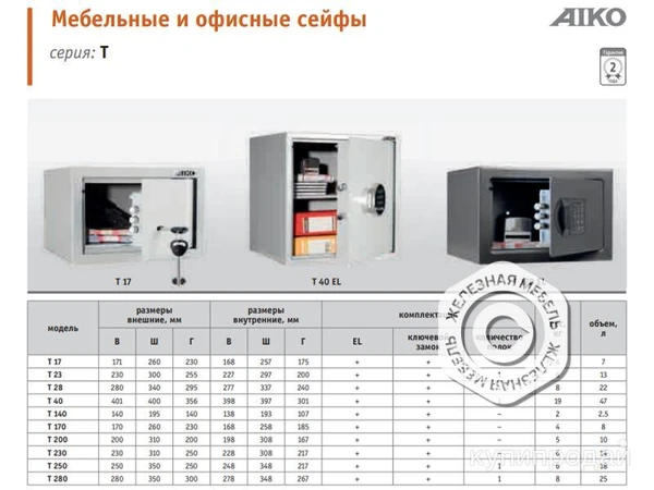 Фото Мебельный сейф в офис Aiko T-40