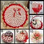 Фото №2 Букеты и композиции с конфетами и мягкими игрушками.