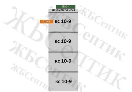 Фото Выгребная яма КС 10-9(4)