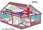Фото №2 Монтаж вентиляции