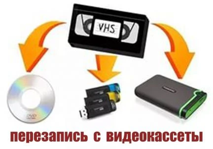 Фото Перезапись с видеокассеты в фотоcалоне (Дом Быта)