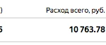 Настройка Яндекс Директ, Гугл Эдвордс, Директолог